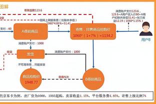 萨卡：想成为能和C罗齐名的球员，希望生涯结束时被认为是个赢家